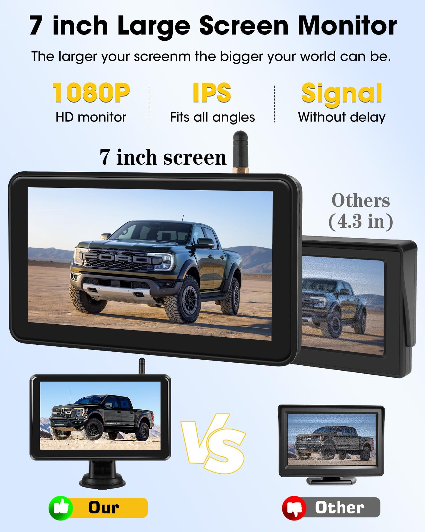 1080P Wireless Reversing Camera with HD Monitor 7 Inch Wireless Backup Camera