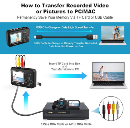 DIGITNOW! Video Capture Vhs to Digital Converter Records Video Tapes to Memory Card