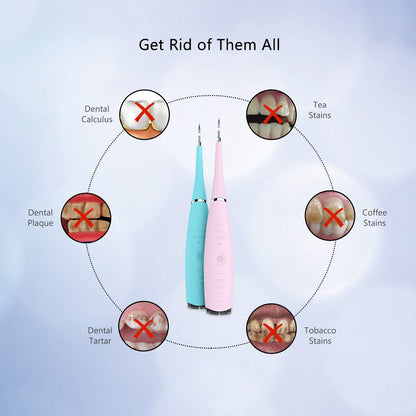 iFanze Electric Dental Calculus Remover