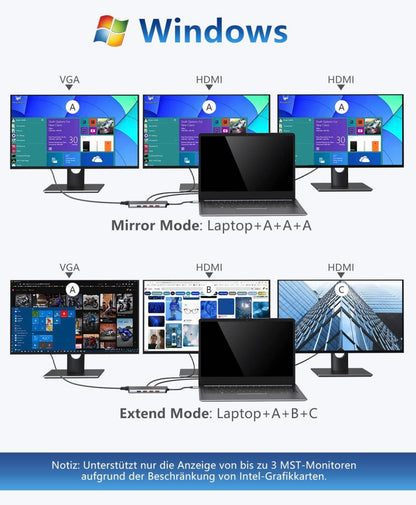 Selore&S-Global Docking Station Dual Monitors 11 in 1