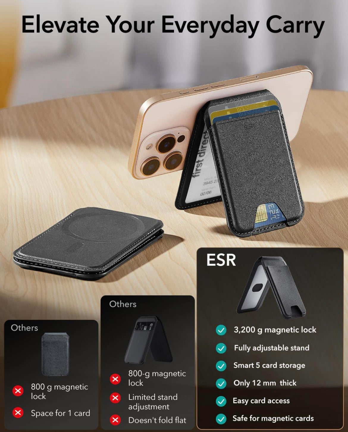 ESR Magnetic Wallet, Compatible with MagSafe Wallet with Adjustable Stand, for iPhone 15/14/13/12 Se