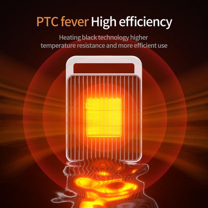Space Heater, 900W Portable Electric Space Heater