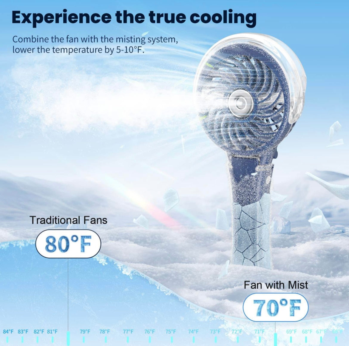 HandFan Upgraded Portable Handheld Misting Fan, Rechargeable Personal Mister Fan, Spray Water