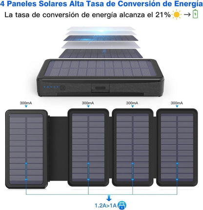Bogseth Wireless Solar Power Bank 30000 mAh with 4 Solar Panels Solar Charger USB C