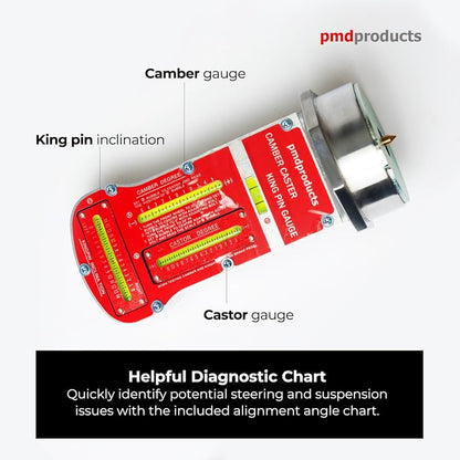 Magnetic Camber, Caster & KPI Alignment Gauge - Precision Wheel Alignment Tool for Accurate Steering Adjustment