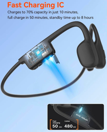 SANOTO AS23 Open Ear Headphones Black