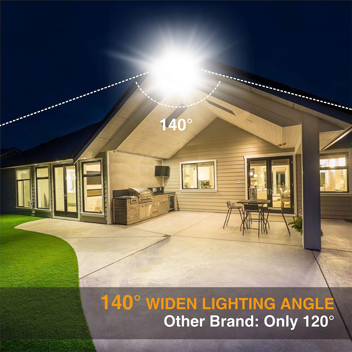 SOLLA 100W LED Floodlight IP68 Waterproof Outdoor Lights, 8000LM, 6000K