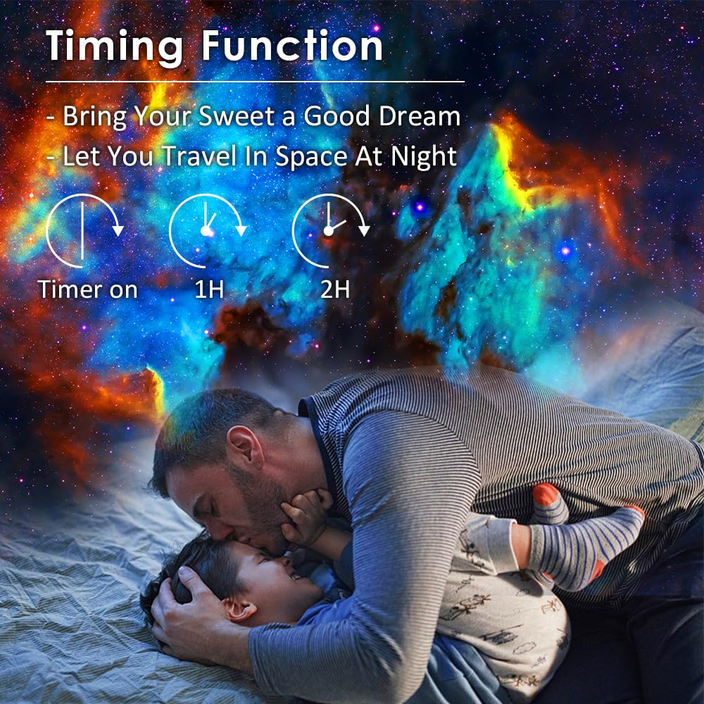 Star Projector,Planetarium Galaxy Projector for Bedroom Decor