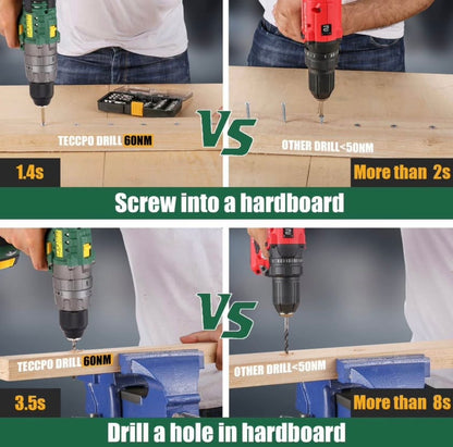 TECCPO 18V Battery Drill Driver 4.0Ah Lithium Battery with 4A Fast Charger, LED Light
